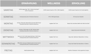Entgiftungswoche-SchlossLebenberg